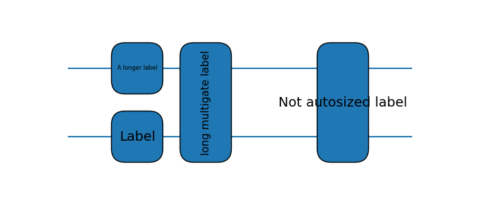 ../../_images/box_gates_autosized.png