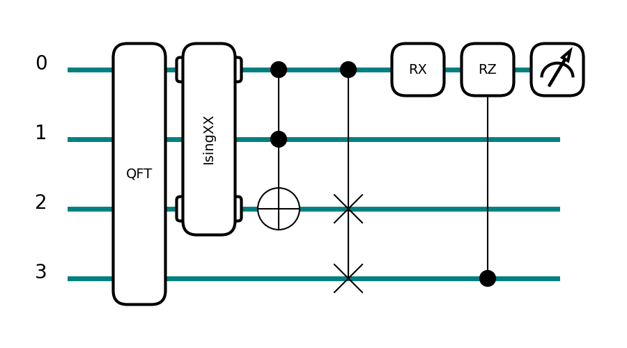 ../../_images/wires_labels1.png